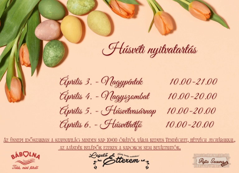 Húsvéti nyitvatartás